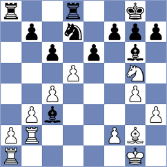 Guzman Lozano - Kokoszczynski (chess.com INT, 2024)