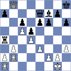 Tarhan - Altun (chess.com INT, 2023)