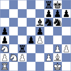 Aketayeva - Womacka (chess.com INT, 2024)