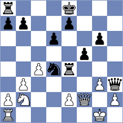 Sherman - Pinheiro (chess.com INT, 2023)