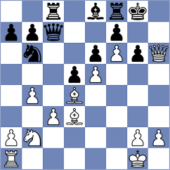 Biriya - Niazi (Chess.com INT, 2021)