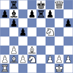 Bangert - Kucher Arenas (Chess.com INT, 2021)