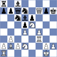 Luong Phuong Hanh - Viana (chess.com INT, 2024)