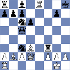 Bok - Khairat (chess.com INT, 2023)