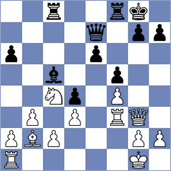 Kozlov - Inhei (Chess.com INT, 2019)