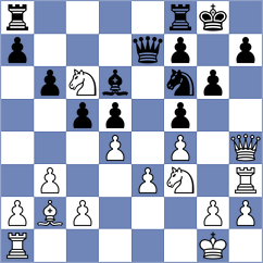 Rosenbaum - Shepley (Chess.com INT, 2021)