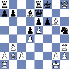 Dryaeva - Corti (Chess.com INT, 2020)