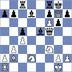 Alahakoon - Kanyamarala (chess.com INT, 2023)