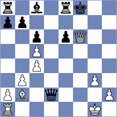 Ghevondyan - Nebel (chess.com INT, 2023)