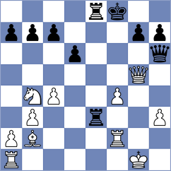 Flores Rios - Zherebukh (Chess.com INT, 2018)