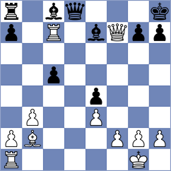 Cristobal - Zilleruelo Irizarry (chess.com INT, 2023)