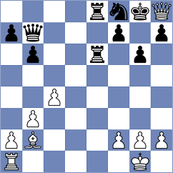Klimkowski - Yurovskykh (chess.com INT, 2024)