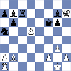 Ahmadzada - Grinev (Chess.com INT, 2021)