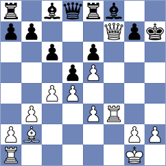 Manush - Duzhakov (Chess.com INT, 2020)