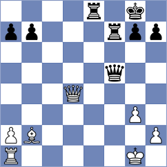 Brzeski - Sipila (chess.com INT, 2024)