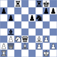 Janzelj - Mammadzada (Chess.com INT, 2021)