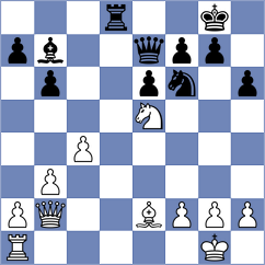 Maung - Ozen (Chess.com INT, 2021)