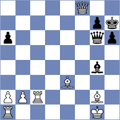 Shahade - Sanchez (Chess.com INT, 2021)