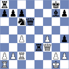 Shapiro - Zavortink (chess.com INT, 2023)