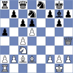Salih - Njoroge (Chess.com INT, 2021)