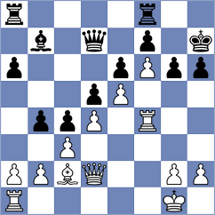 Kavutskiy - Mendez Machado (chess.com INT, 2023)