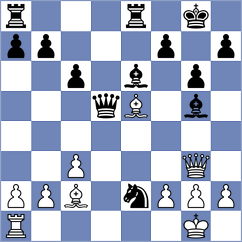 Tarnowska - Limon Olmos (chess.com INT, 2023)