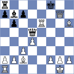Glidzhain - Machado (Chess.com INT, 2020)