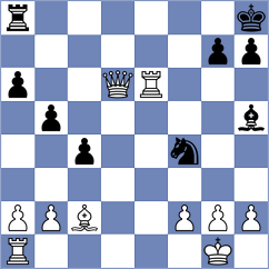 Melikhov - Nasir (chess.com INT, 2024)