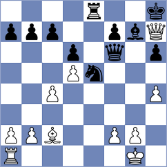 Uddin - Koellner (Chess.com INT, 2020)