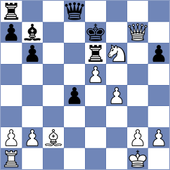 Sorin - Khazhomia (Chess.com INT, 2020)