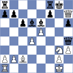 Di Berardino - Philippe (chess.com INT, 2023)