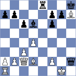 Godzwon - Keymer (chess.com INT, 2024)