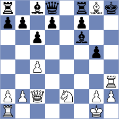 Souza - Zilleruelo Irizarry (chess.com INT, 2023)