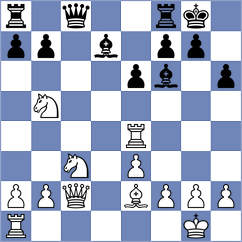 Sarana - Panesar (chess.com INT, 2024)