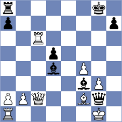 Mundorf - Korchmar (chess.com INT, 2023)