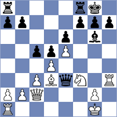 Charmier - Manukian (chess.com INT, 2023)