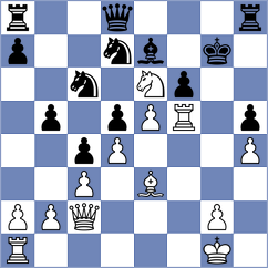 Acikel - Vila Dupla (chess.com INT, 2024)