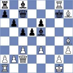 Petersson - Asatryan (Chess.com INT, 2020)
