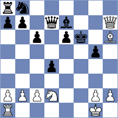 Shandrygin - Chan (chess.com INT, 2024)