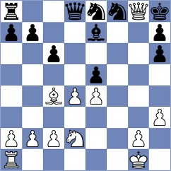 Dyachuk - Urbina Perez (chess.com INT, 2024)
