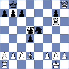 Bressy - Ramsdal (chess.com INT, 2024)