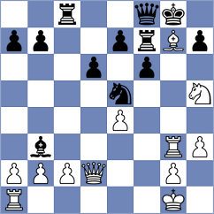 Pile - Bouchet (Chess.com INT, 2021)