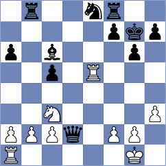 Martikan - Krelina (Chess.com INT, 2021)