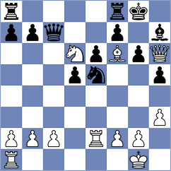 Aaditya - Bhandari (chess.com INT, 2020)