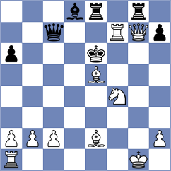 Bodnaruk - Gu Xiaobing (chess.com INT, 2023)