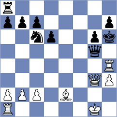 Thar - Mirimanian (Chess.com INT, 2015)