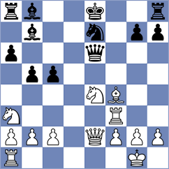 Shymanskyi - Hristodoulou (chess.com INT, 2024)