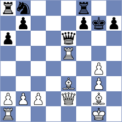 Tekeyev - Makarov (Chess.com INT, 2020)