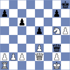 Novikova - Mohammadi (chess.com INT, 2023)