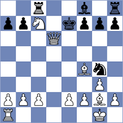 Li - Hemanth Kumar (Chess.com INT, 2021)